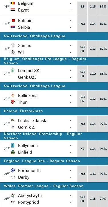 Tomorrow's Betting Tips, Odds & Predictions .